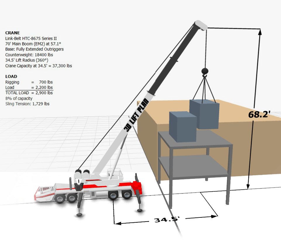 Diagram for 3D Lift Plans